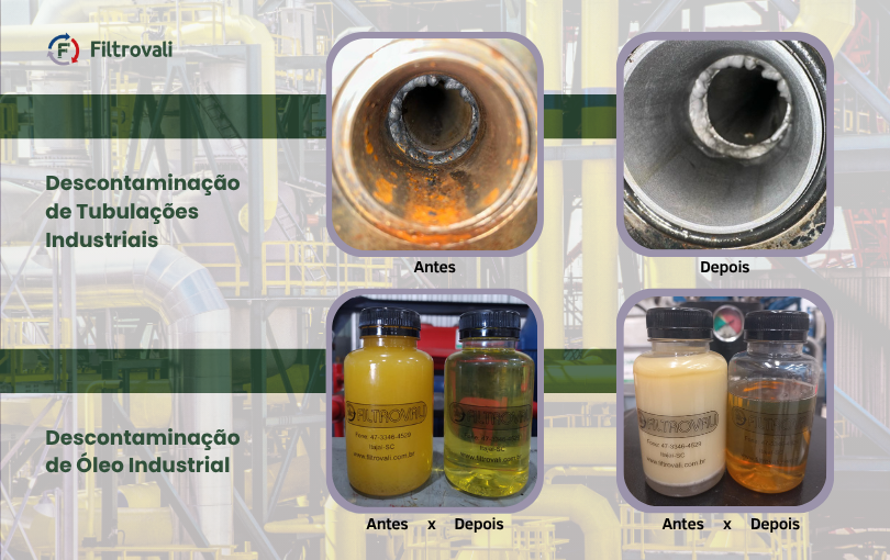 Aprenda como aplicar a manutenção preventiva industrial e evitar falhas com óleo limpo, flushing e limpeza química em sistemas críticos.